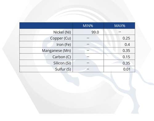 Material Properties: Alloy 200 Material Properties: Alloy 200
