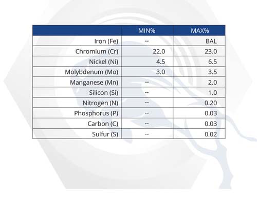 Material Properties: 2205 Stainless Steel Material Properties: 2205 Stainless Steel