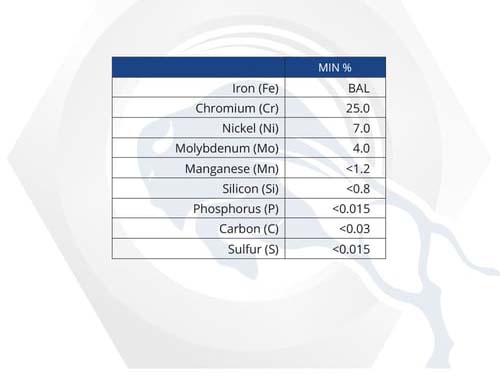Material Properties: 2507 Stainless Steel Material Properties: 2507 Stainless Steel