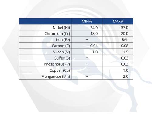 Material Properties: 330 Stainless Material Properties: 330 Stainless