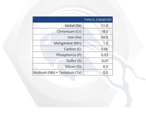 Material Properties: 347 Stainless Material Properties: 347 Stainless
